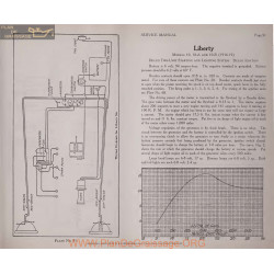 Liberty 10 10a 10b 6volt Schema Electrique 1916 1917 1918 1919 Delco Plate 91