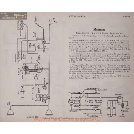Marmon 12volt Schema Electrique 1919 Bosch Plate 222