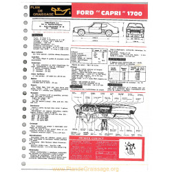 Ford Capri 1700 Ft