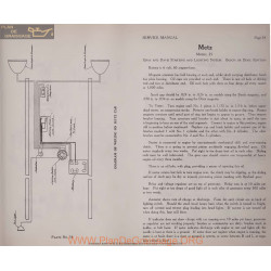 Metz 25 6volt Schema Electrique 1919 Gray And Davis Plate 34