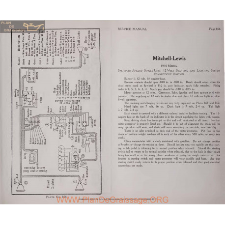 Mitchell Lewis Model 1916 12volt Schema Electrique 1916 Splitdorf Plate 166