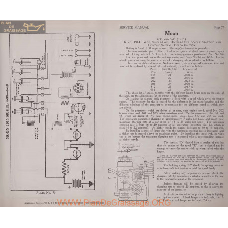 Moon 4 38 6 40 6volt Schema Electrique 1915 Delco Plate 73