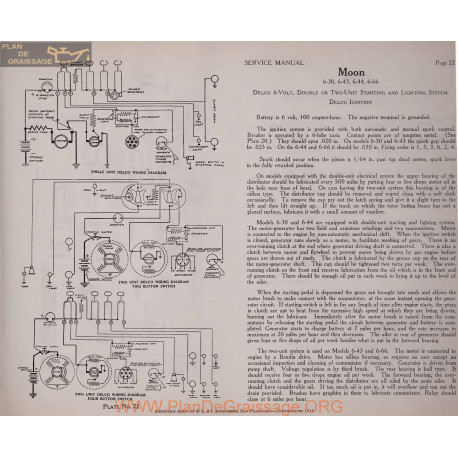 Moon 6 30 6 43 6 66 6volt Schema Electrique 1919 Delco Plate 22