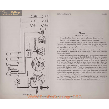 Moon 6 60 6volt Schema Electrique 1917 Delco Plate 76