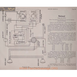 National Aa 6volt Schema Electrique 1915 Remy Plate 250