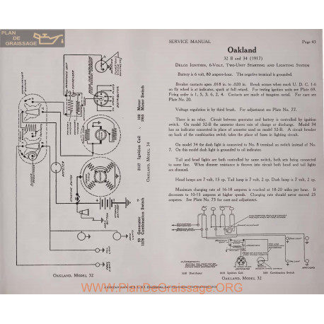 Oakland 32b 34 6volt Schema Electrique 1917 Delco Plate 43