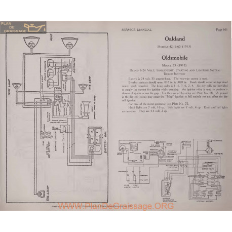 Oakland 42 6 60 6 24 Volt Schema Electrique 1913 Delco Plate 101