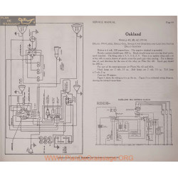 Oakland 43 48 62 Single Coil 6volt Schema Electrique 1914 Delco Plate 44