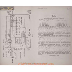 Oakland 6 60 Schema Electrique 1919 Plate 65