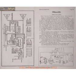 Oldsmobile 45a 6volt Schema Electrique 1918 Delco Plate 194