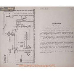 Oldsmobile 54 6volt Schema Electrique 1914 Delco Plate 115