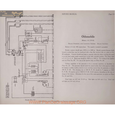 Oldsmobile 54 6volt Schema Electrique 1914 Delco Plate 115