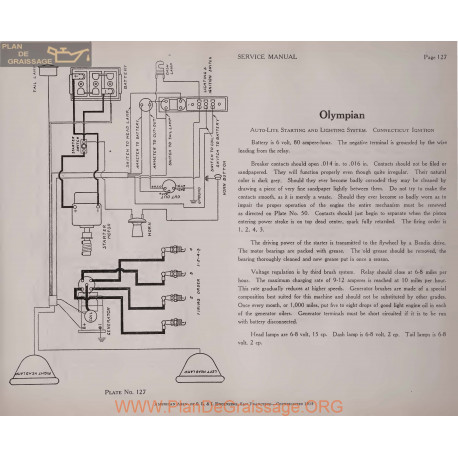 Olympian 6volt Schema Electrique 1919 Autolite Plate 127