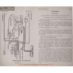 Ovarland All Models 6volt Schema Electrique 1919 Autolite Plate 52