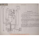 Overland 75 6volt Schema Electrique 1919 Autolite Plate 51