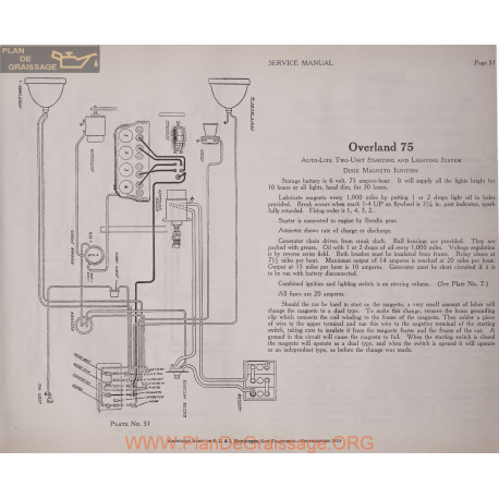 Overland 75 6volt Schema Electrique 1919 Autolite Plate 51