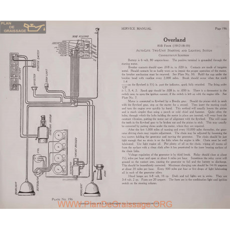 Overland 85b Four 6volt Schema Electrique 1917 1918 1919 Autolite Plate 196