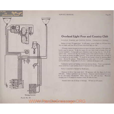 Overland Light Four And Country Club 6volt Schema Electrique 1919 Autolite Plate 50