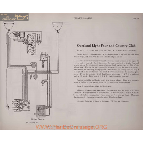Overland Light Four And Country Club 6volt Schema Electrique 1919 Autolite Plate 50
