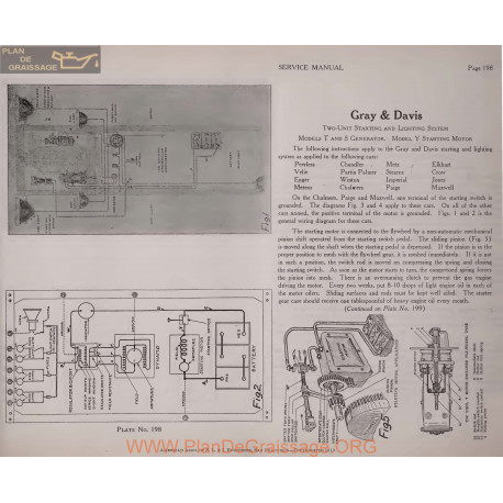 Partin Palmer Motor Schema Electrique 1919 Gray & Davis T S Y Plate 198