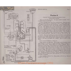Peerless 8 Two Unit 6volt Schema Electrique 1919 Autolite Plate 15