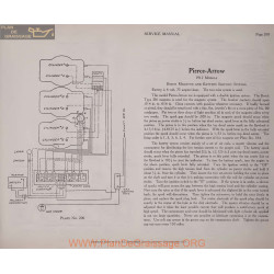 Pierce Arrow Model 1912 6volt Schema Electrique 1912 Bosch Plate 200