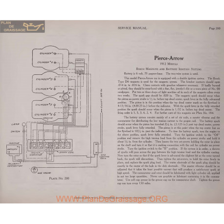 Pierce Arrow Model 1912 6volt Schema Electrique 1912 Bosch Plate 200