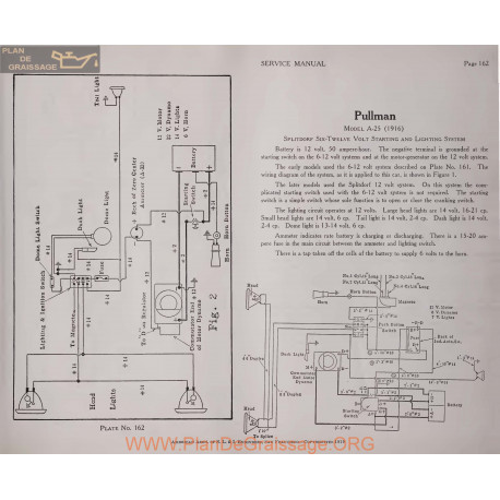 Pullmann A25 12volt Schema Electrique 1916 Splitdorf Plate 162