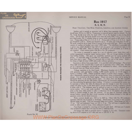 Reo 1917 R S M N Schema Electrique 1919 Remy Plate 32