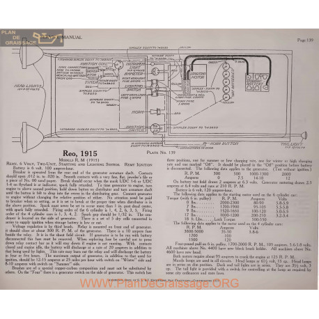 Reo R M 6volt Schema Electrique 1915 Remy Plate 139