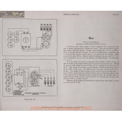 Reo R S Schema Electrique 1912 1913 Splitdorf Plate 141