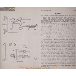 Roamer Two Unit Schema Electrique 1919 Bijur Plate 9
