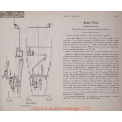 Saxon Four B5r B6r 6volt Schema Electrique 1919 Wagner Plate 25