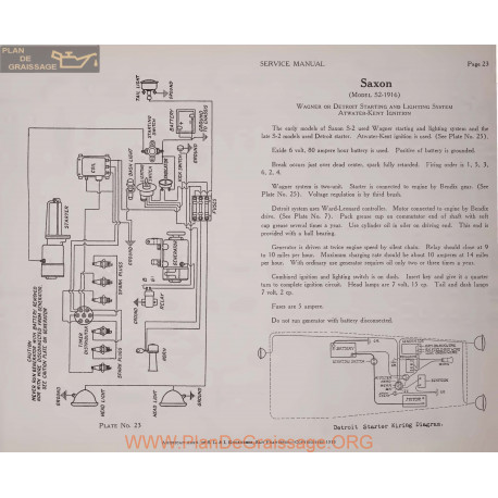 Saxon S2 6volt Schema Electrique 1916 Wagner Plate 23