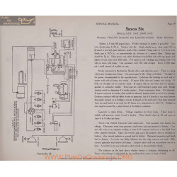 Saxon Six S3t S4t S4r S4s 6volt Schema Electrique 1919 Wagner Plate 19