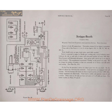 Scripps Booth 4 8 Two Unit 6volt Schema Electrique 1916 Wagner Plate 28