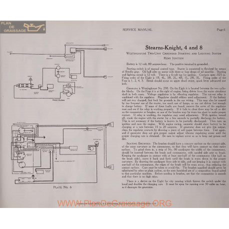 Stearns Knight 4 8 Two Unit Schema Electrique 1919 Westinghouse Plate 6
