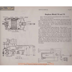 Stephens 70 75 6volt Schema Elctrique 1919 Delco Plate 20