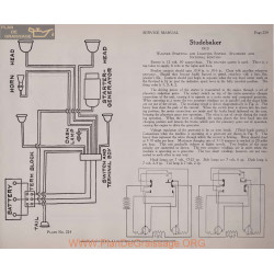 Studebaker Model 1913 12volt Schema Electrique 1913 Wagner Plate 224