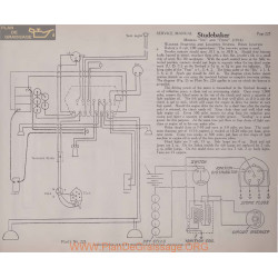 Studebaker Six Four 6volt Schema Electrique 1914 Wagner Plate 225