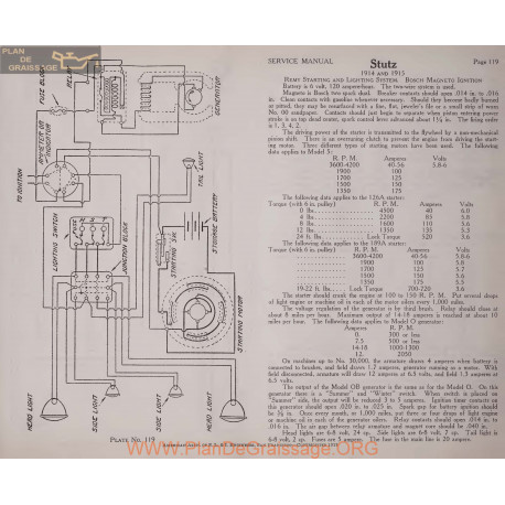 Stutz Model 1914 1915 6volt Schema Electrique 1914 1915 Remy Plate 119