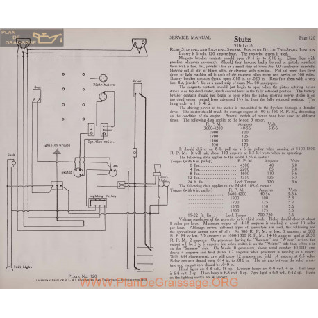 Stutz Model 1916 1917 1918 6volt Schema Electrique Remy Plate 120