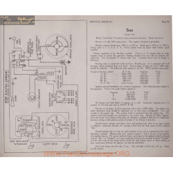 Sun Light Six 6volt Schema Electrique 1919 Remy Plate 46