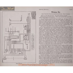 Winton Six Two Unit 6volt Schema Electrique 1919 Bijur Plate 8