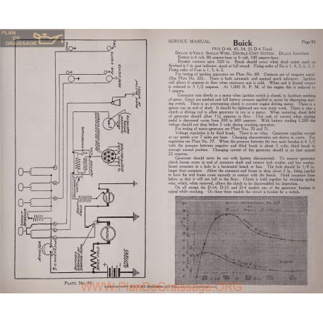 Buick D44 45 54 55 D4 Truck 6volt Schema Electrique 1916 Delco Plate 95