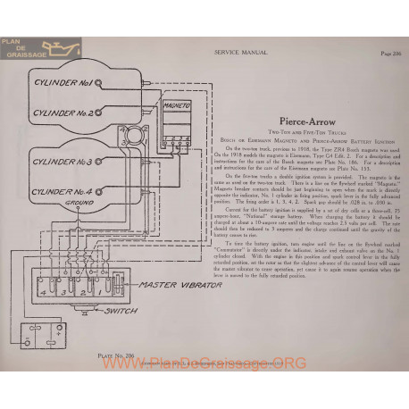 Pierce Arrow Two Ton Five Ton Truck Schema Electrique 1918 Bosch Plate 206