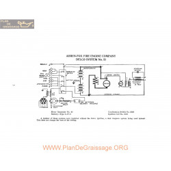 Ahren Fox Engine Company Schema Electrique 1915