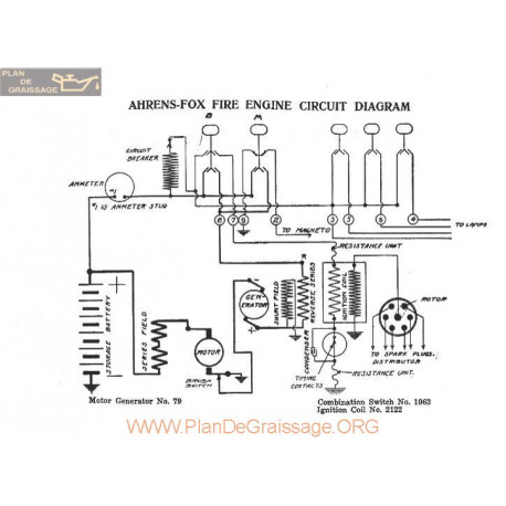 Ahrens Fox Diagram Circuit Schema Electrique 1916