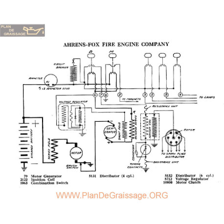 Ahrens Fox Fire Engine Schema Electrique 1918