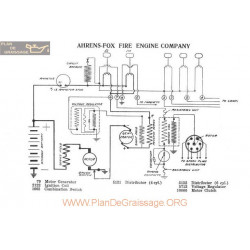 Ahrens Fox Fire Schema Electrique 1917